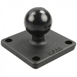 RAM Mounts RAM-B-202U-22 asennussarja