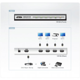 ATEN VS184 videohaaroitin HDMI 4x HDMI