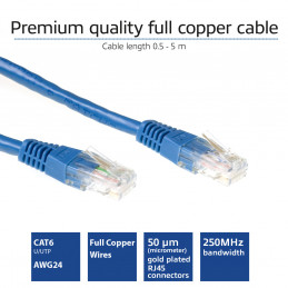 ACT IB8651 verkkokaapeli Sininen 1,5 m Cat6