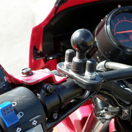 RAM Mounts RAM-B-231Z asennussarja