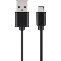 Goobay 58489 videokytkin HDMI