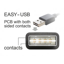 DeLOCK EASY-USB 2.0-A - USB 2.0 micro-B, 3m USB-kaapeli USB A Micro-USB B Musta