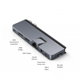 HYPER DUO PRO 7-in-2 USB-C Hub USB Type-C 104 Mbit s Harmaa