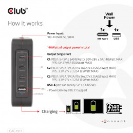 CLUB3D CAC-1917 virtalähdeyksikkö 140 W
