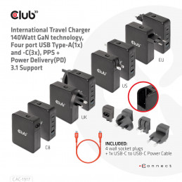 CLUB3D CAC-1917 virtalähdeyksikkö 140 W