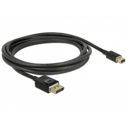 DeLOCK 84928 DisplayPort-kaapeli 2 m Mini DisplayPort Musta