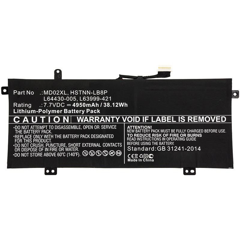 CoreParts MBXHP-BA0221 kannettavan tietokoneen varaosa Akku