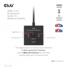 CLUB3D CSV-1384 KVM-kytkin