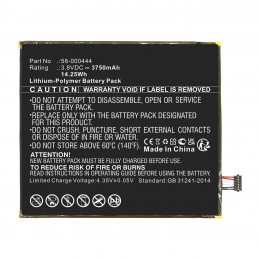 CoreParts MBXAC-BA0128 luokittelematon