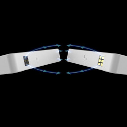 Thermaltake CL-F195-PL14SW-A Tietokoneen jäähdytysjärjestelmä Tietokonekotelo Tuuletin 14 cm Valkoinen 3 kpl
