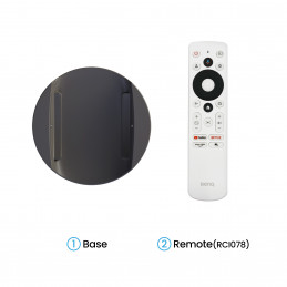 BenQ GV50 Vakioprojektori 500 ANSI lumenia DLP 1080p (1920x1080) Valkoinen