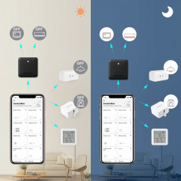 SwitchBot Hub Mini älykodin anturi Langaton Seinään asennettava IR Langaton