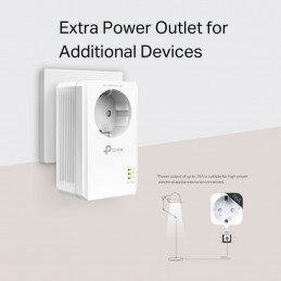 TP-LINK TL-PA7017P KIT PowerLine-verkkosovitin 1000 Mbit s Ethernet LAN Valkoinen 2 kpl