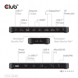 CLUB3D 14-1 USB-C Quad Display Docking Station Telakointi USB4