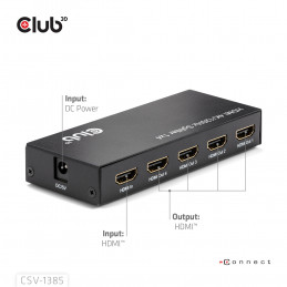 CLUB3D Umschalter HDMI 4x HDMI