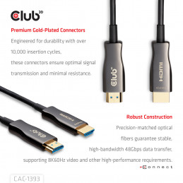 CLUB3D CAC-1393 HDMI-kaapeli 50 m HDMI-tyyppi A (vakio)
