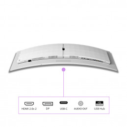 Philips Evnia 8000 49M2C8900L 00 tietokoneen litteä näyttö 124,2 cm (48.9") 5120 x 1440 pikseliä Dual QHD QD-OLED Valkoinen