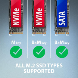 Axagon ADM2-AM USB-A 10Gbps - M.2 NVMe & SATA SSD adaptér, kabelis USB-A 10cm SSD-kotelo musta