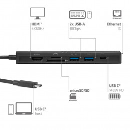 CLUB3D 7-1 USB-C® - HDMI™ -keskitin
