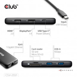 CLUB3D CSV-2551 kannettavien tietokoneiden telakka ja porttitoistin Langallinen USB Type-C Musta