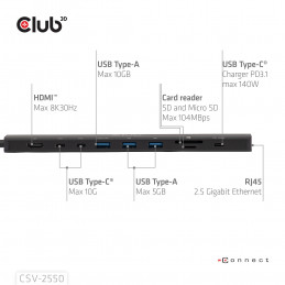 CLUB3D CSV-2550 kannettavien tietokoneiden telakka ja porttitoistin Langallinen USB Type-C Musta