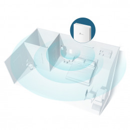 TP-LINK EAP235-Wall 1200 Mbit s Valkoinen Power over Ethernet -tuki
