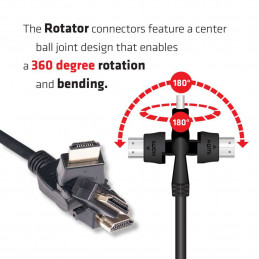 CLUB3D HDMI 2.0 4K60Hz UHD 360 Degree Rotary cable 2m 6.74ft