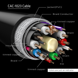 CLUB3D cac-1023 3 m DisplayPort Musta