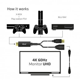CLUB3D HDMI 2.0 TO DISPLAYPORT 1.2 4K60HZ HDR M F ACTIVE ADAPTER Musta