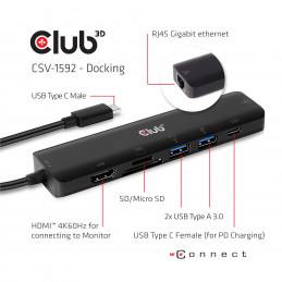 CLUB3D CSV-1592 kannettavien tietokoneiden telakka ja porttitoistin Telakointi Musta