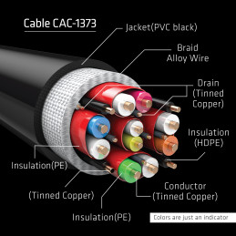 CLUB3D cac-1373 HDMI Musta