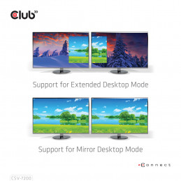 CLUB3D MST hub DisplayPort 1.4 to DisplayPort + HDMI 4K60Hz M F