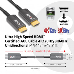 CLUB3D CAC-1377 HDMI-kaapeli 15 m HDMI-tyyppi A (vakio) Musta