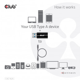 CLUB3D CAC-1525 kaapelin sukupuolenvaihtaja USB A USB TYPE C Musta