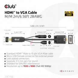 CLUB3D CAC-1712 HDMI-kaapeli