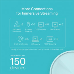 TP-LINK Deco X20 (2-pack) langaton reititin Gigabitti Ethernet Kaksitaajuus (2,4 GHz 5 GHz) 4G Valkoinen