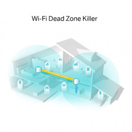 TP-LINK Deco X20 (2-pack) langaton reititin Gigabitti Ethernet Kaksitaajuus (2,4 GHz 5 GHz) 4G Valkoinen