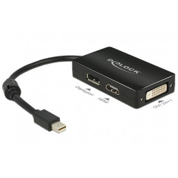 DeLOCK 0.16m DisplayPort Displayport + HDMI + DVI 0,16 m Mini DisplayPort DisplayPort + DVI + HDMI Musta