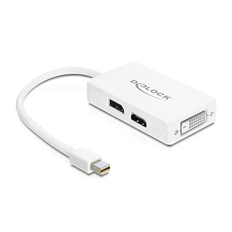 DeLOCK 0.16m DisplayPort VGA + HDMI + DVI 0,16 m Mini DisplayPort VGA (D-Sub)+ HDMI + DVI Valkoinen