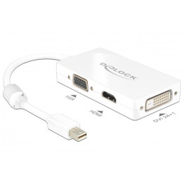 DeLOCK 0.16m DisplayPort VGA + HDMI + DVI 0,16 m Mini DisplayPort VGA (D-Sub)+ HDMI + DVI Valkoinen