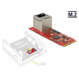DeLOCK 62949 verkkokortti Sisäinen Ethernet 1000 Mbit s