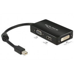 DeLOCK 0.16m DisplayPort VGA + HDMI + DVI 0,16 m Mini DisplayPort VGA (D-Sub)+ HDMI + DVI Musta