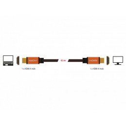 DeLOCK 85726 HDMI-kaapeli 0,5 m HDMI-tyyppi A (vakio) Musta, Kulta