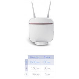 D-Link DWR-978 E langaton reititin Gigabitti Ethernet Kaksitaajuus (2,4 GHz 5 GHz) 3G 5G 4G Valkoinen