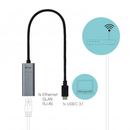 i-tec Metal C31METALGLAN verkkokortti Ethernet 1000 Mbit s