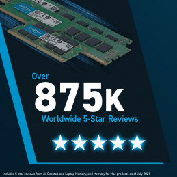 Crucial CT2K16G48C40U5 muistimoduuli 32 GB 2 x 16 GB DDR5 4800 MHz