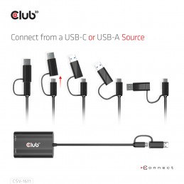 CLUB3D CSV-1611 keskitin USB 2.0 Micro-A