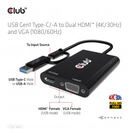 CLUB3D CSV-1611 keskitin USB 2.0 Micro-A