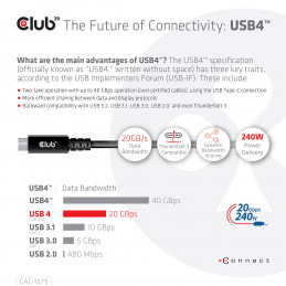 CLUB3D CAC-1575 USB-kaapeli 2 m USB4 Gen 2x2 USB C Musta