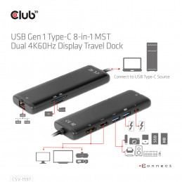 CLUB3D CAC-1597 keskitin